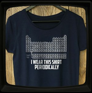 I WEAR THIS SHIRT PERIODICALLY - LADIES FITTED T-SHIRT